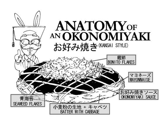 image-7969266-Anatomy_of_an_Okonomiyaki.jpg